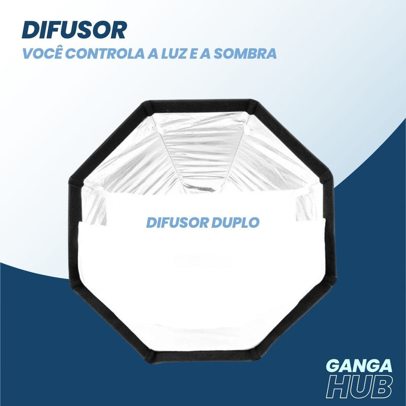 OctaGlow Pro – Suavidade e controle de luz em um só kit