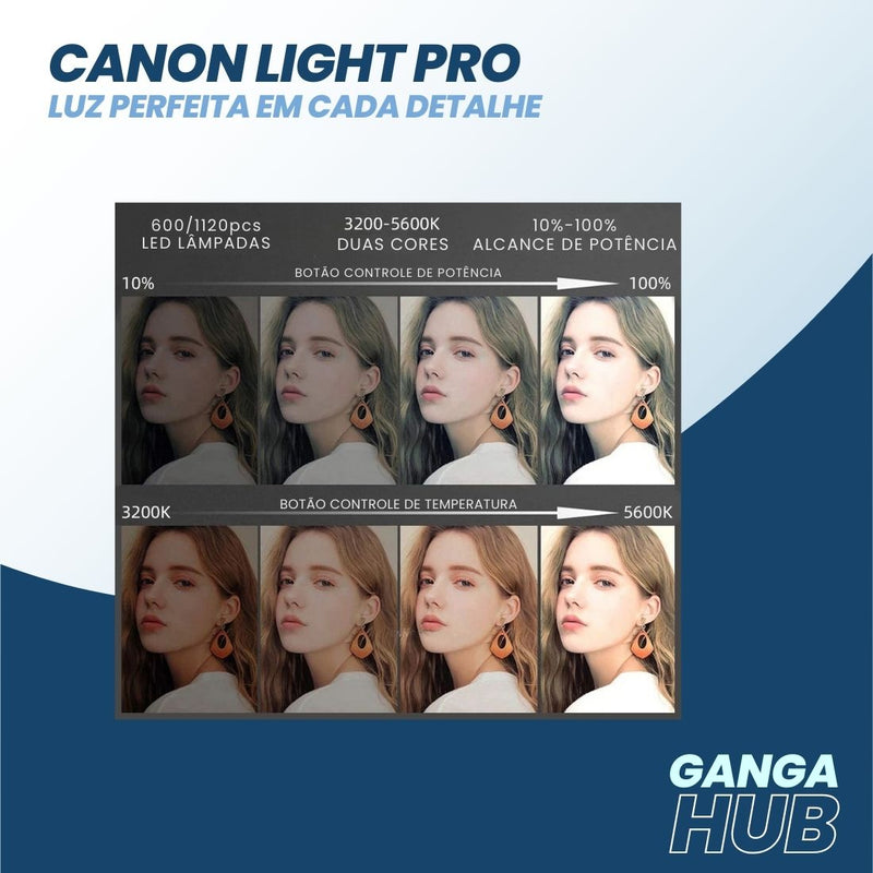 Painel Glow PRO - Iluminação ajustável com potência e controle